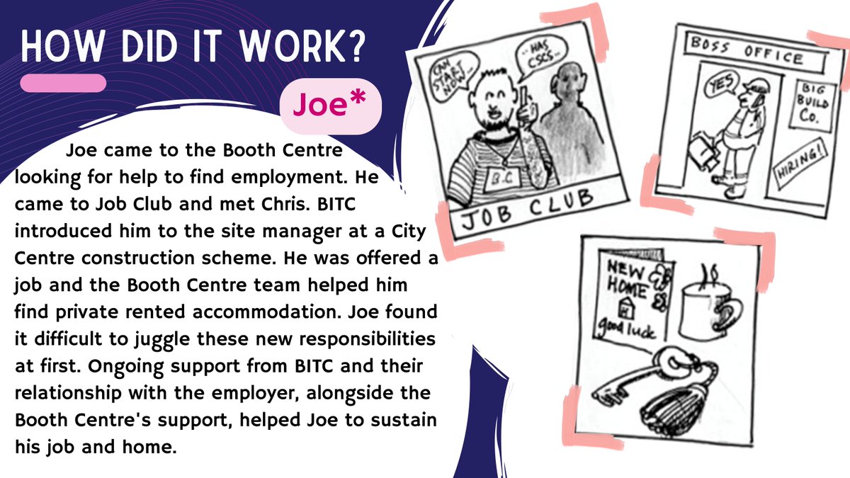 How did it work? Joe came to the Booth Centre looking for help to find employment. He came to Job Club and met Chris. BITC introduced him to the site manager at a City Centre construction scheme. He was offered a job and the Booth Centre team helped him find private rented accommodation. Joe found it difficult to juggle these new responsibilities at first. Ongoing support from BITC and their relationship with the employer, alongside the Booth Centre's support, helped Joe to sustain his job and home.